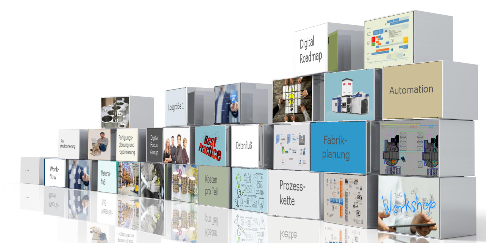 Process Optimization